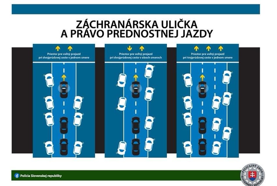 Obrázok k článku Ako správne vytvoriť záchranársku uličku: Dôležité pripomenutie pre vodičov